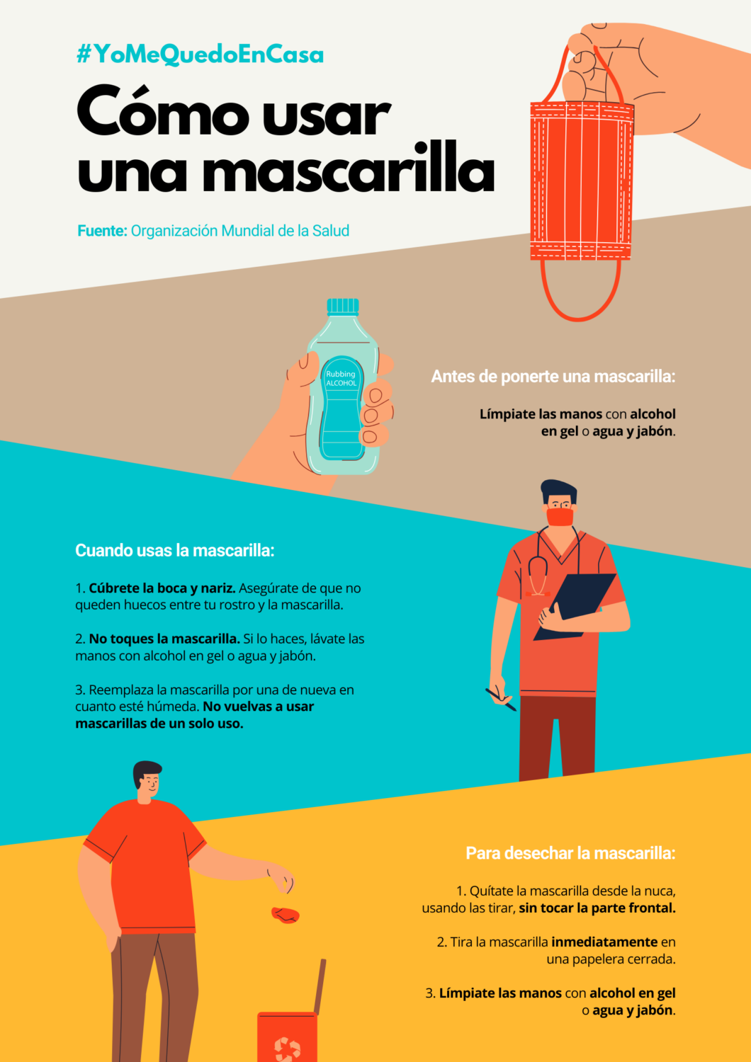 USO CORRECTO DE LAS MASCARILLAS - Institut Respiratori